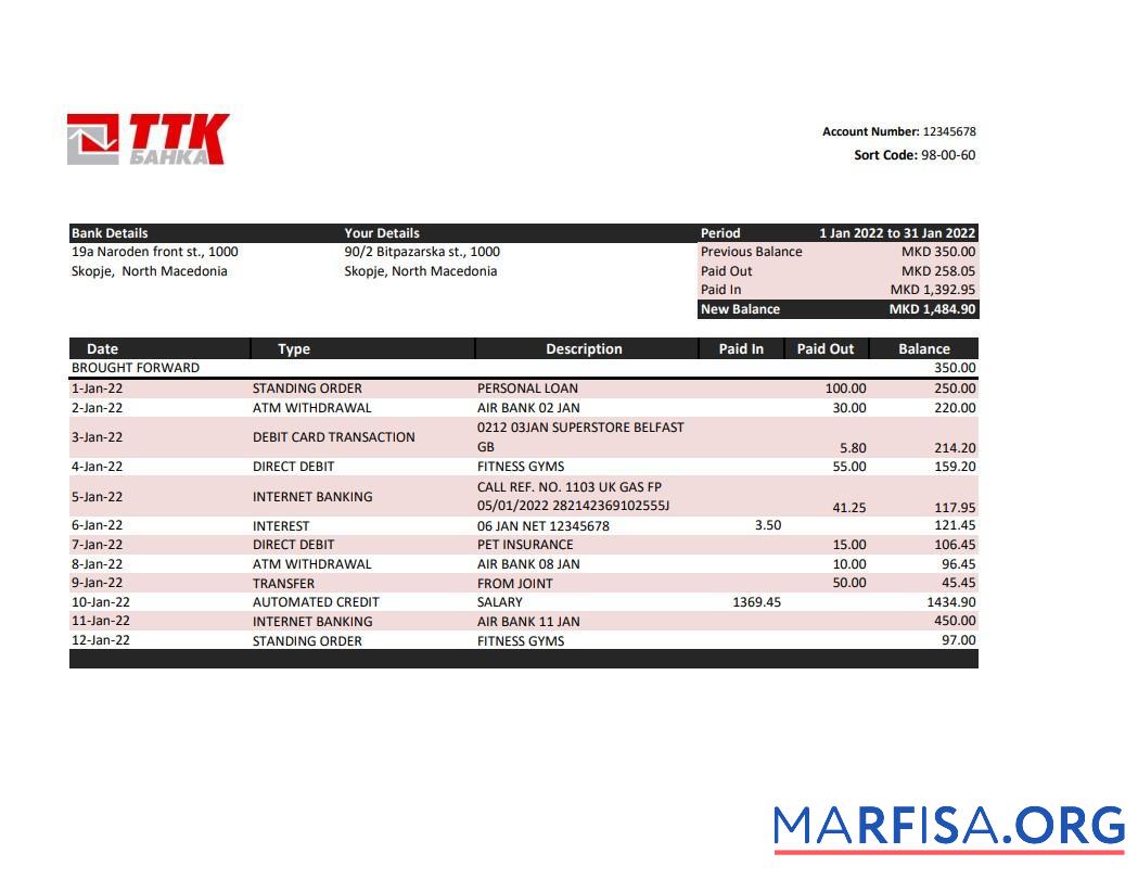 Realistic Macedonia TTK bank statement excel download for verification